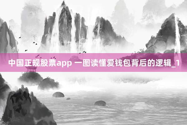 中国正规股票app 一图读懂爱钱包背后的逻辑_1